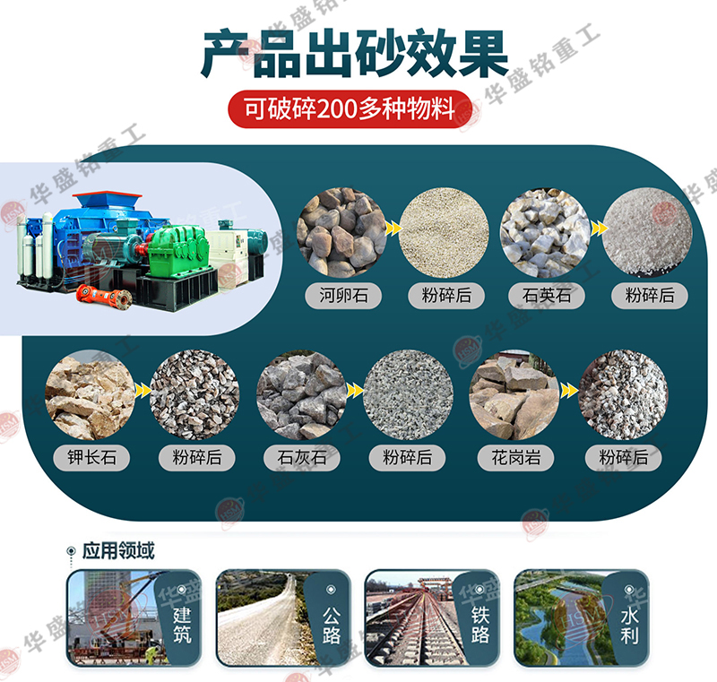 鐵礦石液壓對輥破碎機能耗效率如何？價格是如何決定的？
